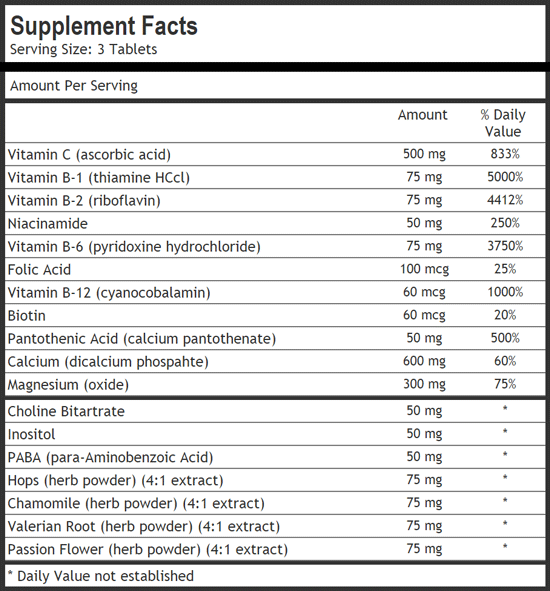 Stress Support Supplement Fact Sheet